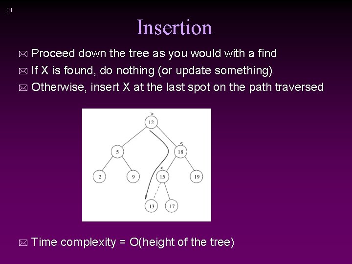 31 Insertion Proceed down the tree as you would with a find * If