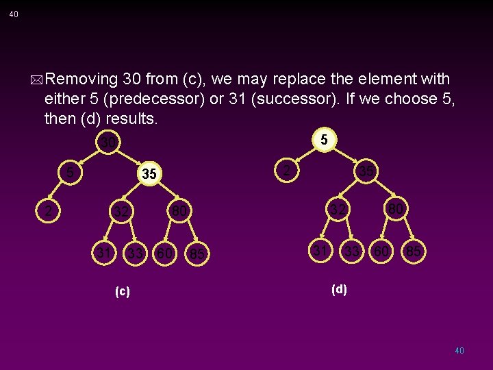 40 * Removing 30 from (c), we may replace the element with either 5