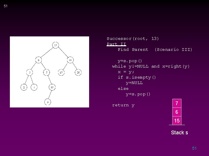 51 Successor(root, 13) Part II Find Parent (Scenario III) y =pop()=6 y =pop()=7 x