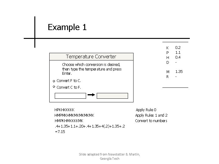 Example 1 Temperature Converter Choose which conversion is desired, then type the temperature and