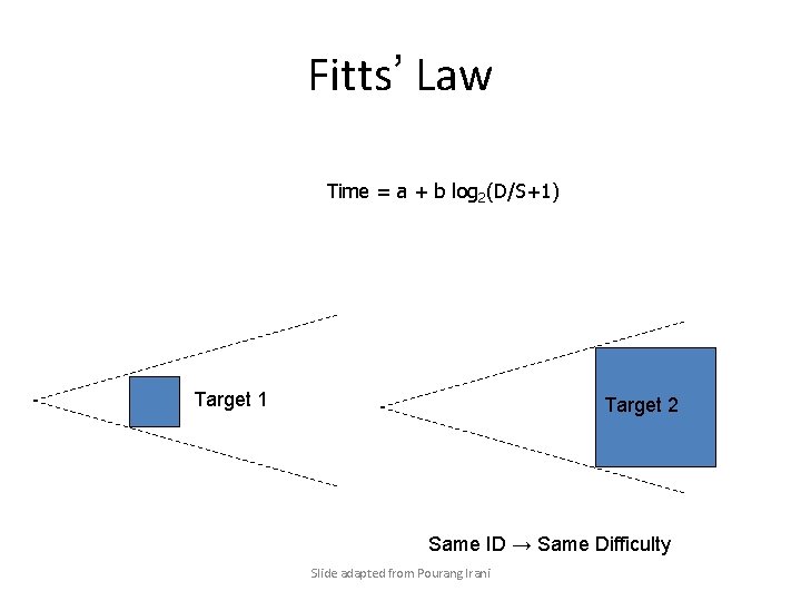 Fitts’ Law Time = a + b log 2(D/S+1) Target 1 Target 2 Same