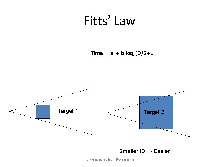 Fitts’ Law Time = a + b log 2(D/S+1) Target 1 Target 2 Smaller