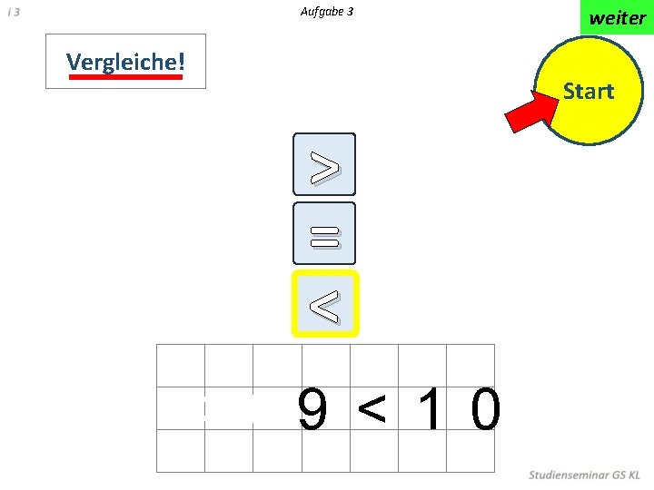 Aufgabe 3 Vergleiche! weiter Start > = < < < + 9 < 10