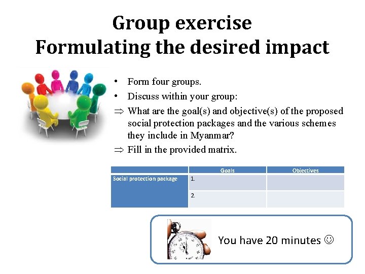 Group exercise Formulating the desired impact • Form four groups. • Discuss within your