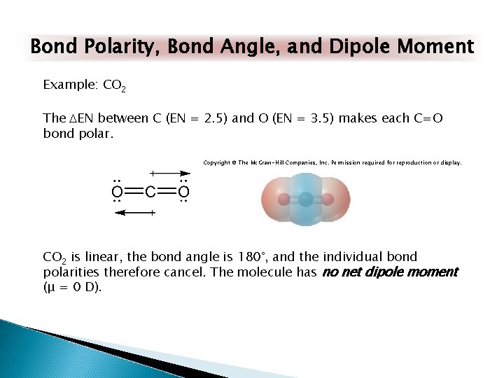 Bond Polarity, Bond Angle, and Dipole Moment Example: CO 2 The DEN between C