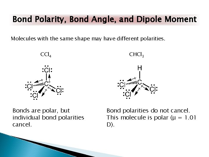 Bond Polarity, Bond Angle, and Dipole Moment Molecules with the same shape may have