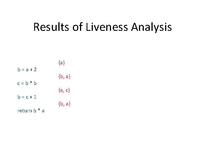 Results of Liveness Analysis b=a+2 c=b*b b=c+1 return b * a {a} {b, a}