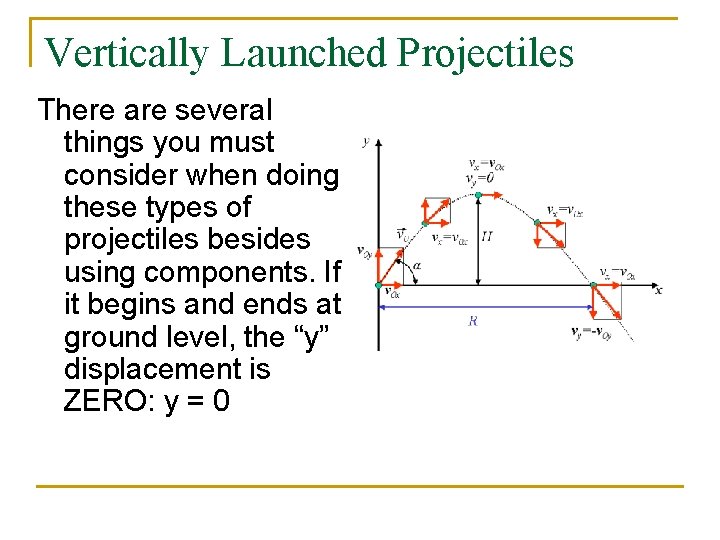 Vertically Launched Projectiles There are several things you must consider when doing these types
