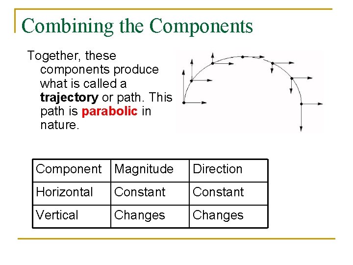 Combining the Components Together, these components produce what is called a trajectory or path.
