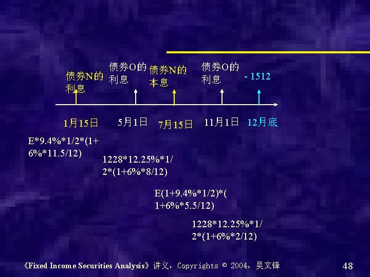 债券O的 债券N的 利息 本息 利息 1月15日 E*9. 4%*1/2*(1+ 6%*11. 5/12) 债券O的 - 1512 利息