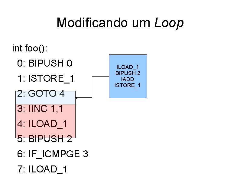 Modificando um Loop int foo(): 0: BIPUSH 0 1: ISTORE_1 2: GOTO 4 3: