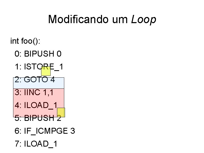 Modificando um Loop int foo(): 0: BIPUSH 0 1: ISTORE_1 2: GOTO 4 3: