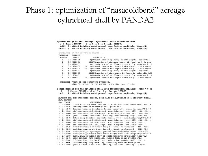 Phase 1: optimization of “nasacoldbend” acreage cylindrical shell by PANDA 2 