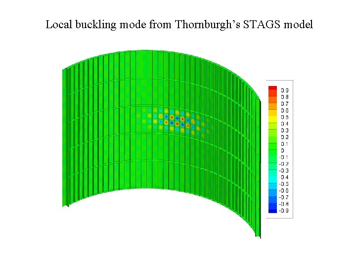 Local buckling mode from Thornburgh’s STAGS model 