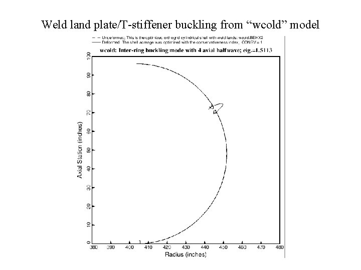 Weld land plate/T-stiffener buckling from “wcold” model 