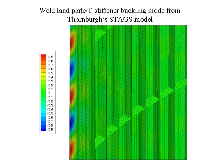 Weld land plate/T-stiffener buckling mode from Thornburgh’s STAGS model 