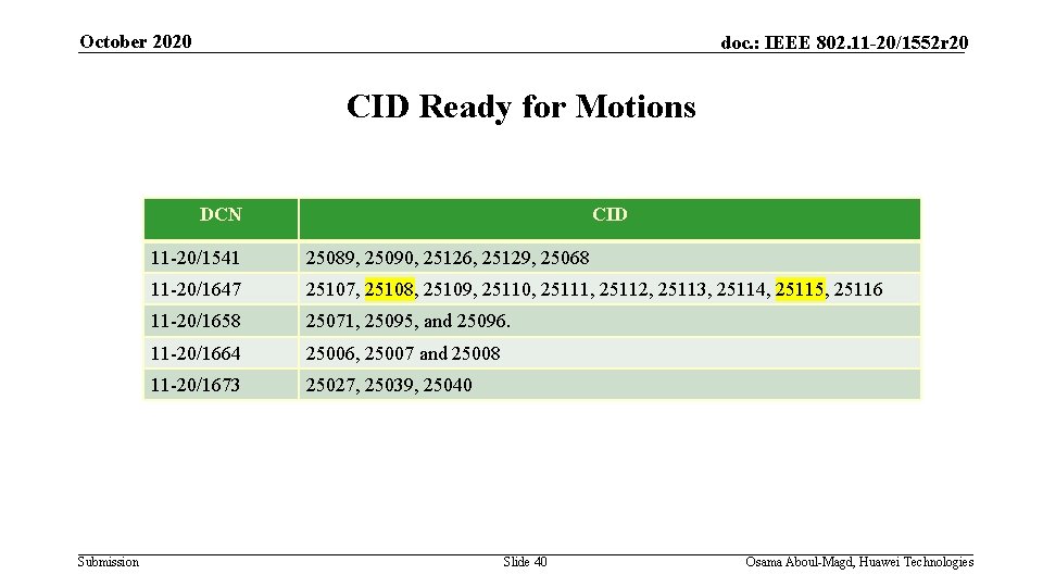 October 2020 doc. : IEEE 802. 11 -20/1552 r 20 CID Ready for Motions