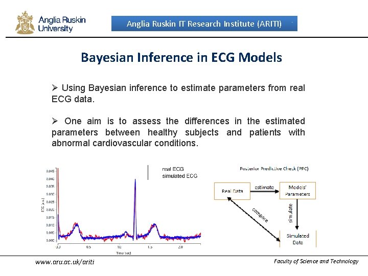 Anglia Ruskin IT Research Institute (ARITI) Bayesian Inference in ECG Models Ø Using Bayesian