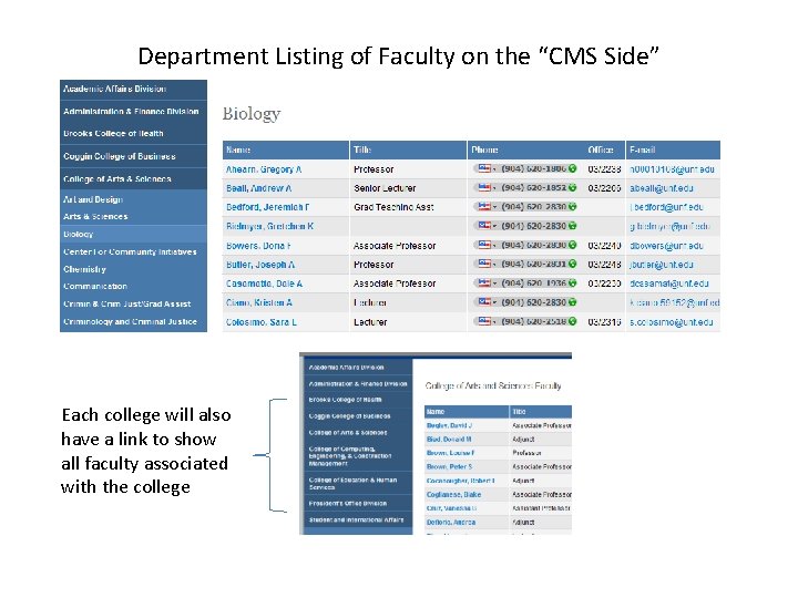 Department Listing of Faculty on the “CMS Side” Each college will also have a