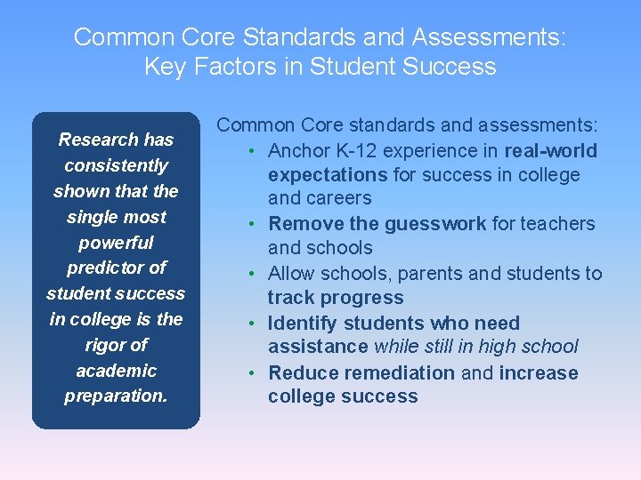 Common Core Standards and Assessments: Key Factors in Student Success Research has consistently shown