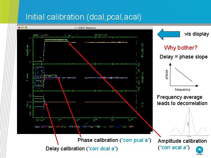 Initial calibration (dcal, pcal, acal) vis display Why bother? Delay = phase slope Frequency