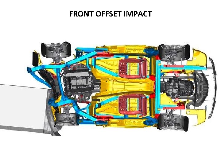 FRONT OFFSET IMPACT 