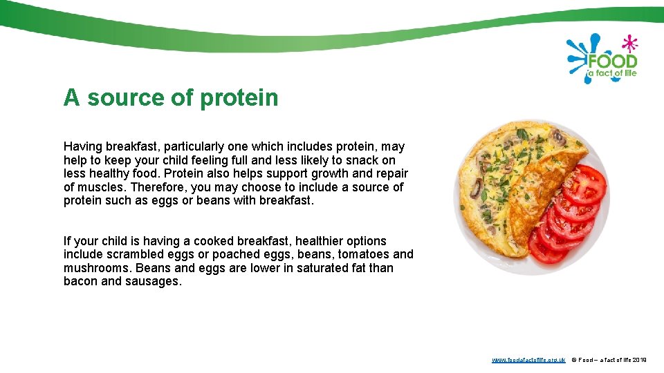 A source of protein Having breakfast, particularly one which includes protein, may help to