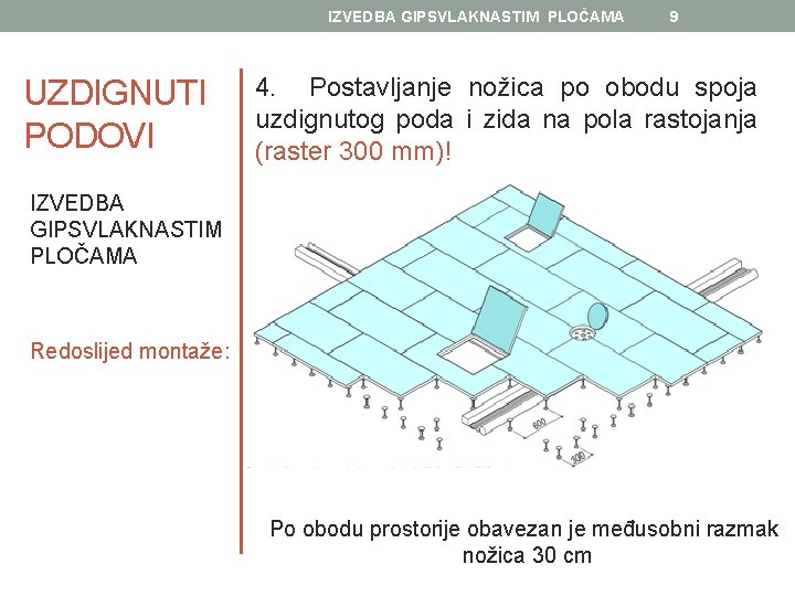 IZVEDBA GIPSVLAKNASTIM PLOČAMA UZDIGNUTI PODOVI 9 4. Postavljanje nožica po obodu spoja uzdignutog poda