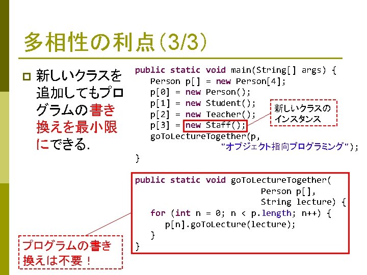 多相性の利点（3/3） p 新しいクラスを 追加してもプロ グラムの書き 換えを最小限 にできる． プログラムの書き 換えは不要！ public static void main(String[] args)