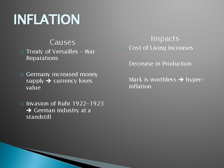 INFLATION Causes � � � Treaty of Versailles - War Reparations Germany increased money