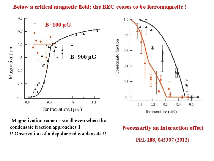 Below a critical magnetic field: the BEC ceases to be ferromagnetic ! B=100 µG