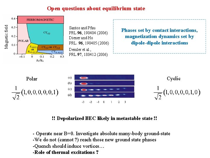 Magnetic field Open questions about equilibrium state Santos and Pfau PRL 96, 190404 (2006)