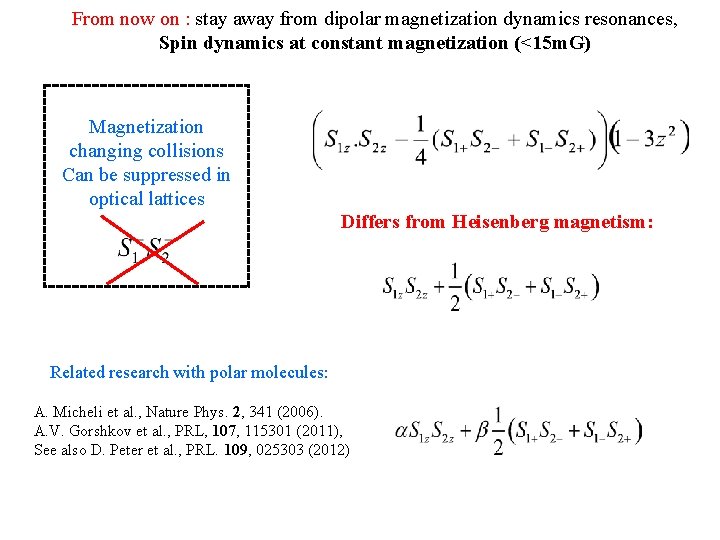 From now on : stay away from dipolar magnetization dynamics resonances, Spin dynamics at