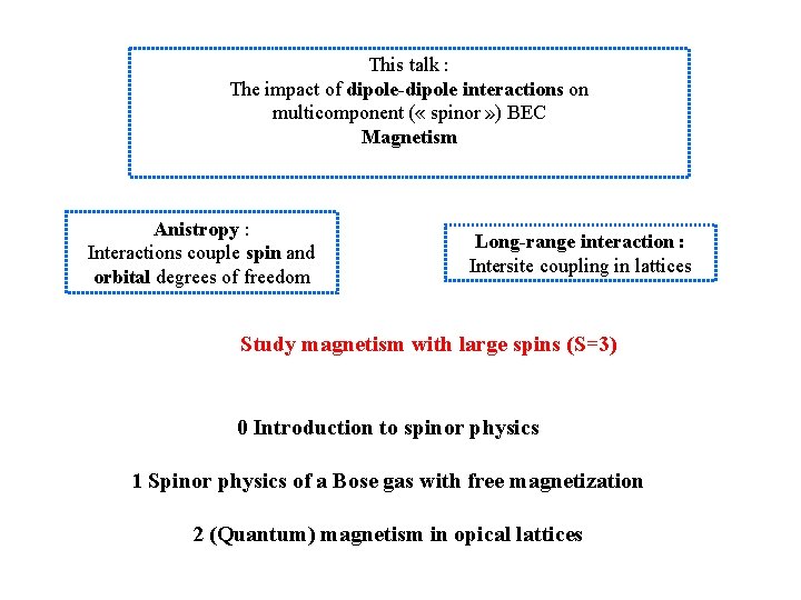 This talk : The impact of dipole-dipole interactions on multicomponent ( « spinor »