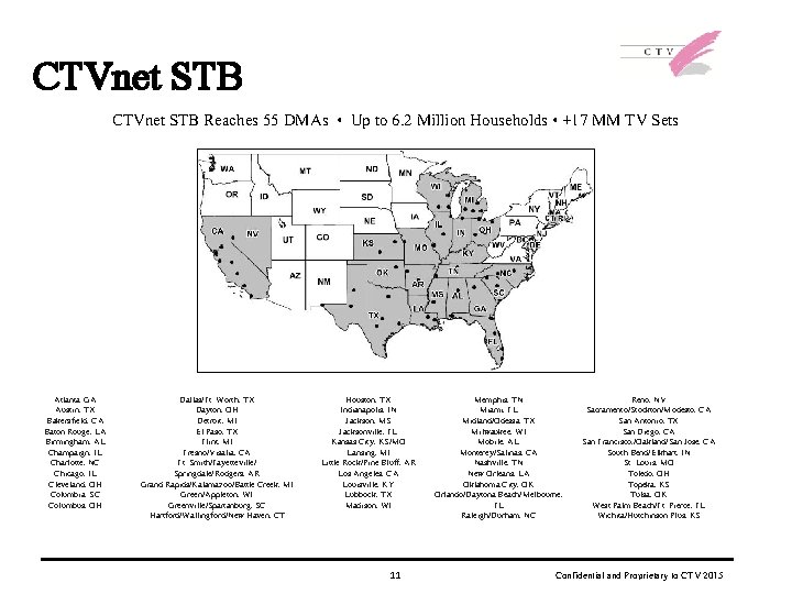 CTVnet STB Reaches 55 DMAs · Up to 6. 2 Million Households · +17