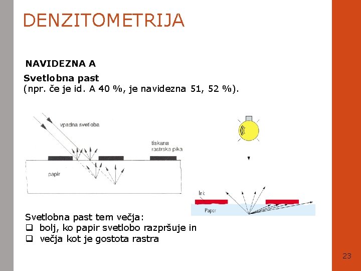 DENZITOMETRIJA NAVIDEZNA A Svetlobna past (npr. če je id. A 40 %, je navidezna