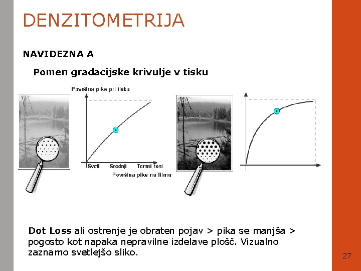 DENZITOMETRIJA NAVIDEZNA A Pomen gradacijske krivulje v tisku Dot Loss ali ostrenje je obraten