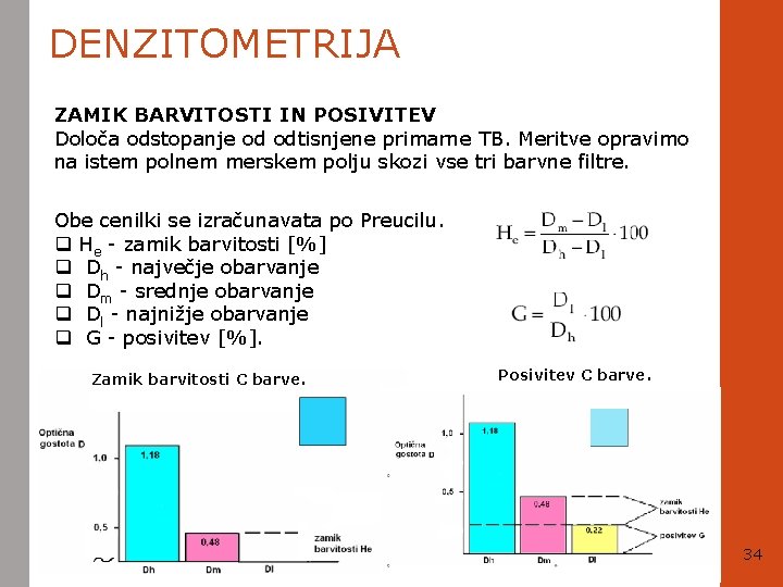 DENZITOMETRIJA ZAMIK BARVITOSTI IN POSIVITEV Določa odstopanje od odtisnjene primarne TB. Meritve opravimo na