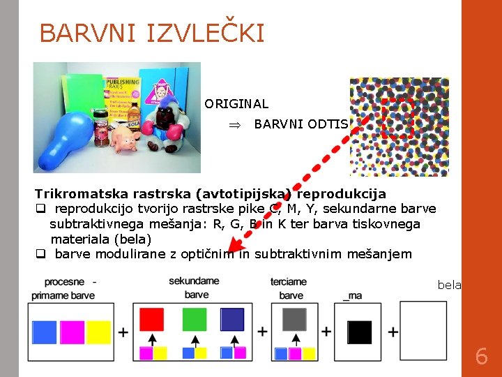 BARVNI IZVLEČKI ORIGINAL BARVNI ODTIS Trikromatska rastrska (avtotipijska) reprodukcija q reprodukcijo tvorijo rastrske pike