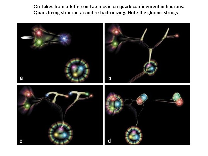 Outtakes from a Jefferson Lab movie on quark confinement in hadrons. Quark being struck