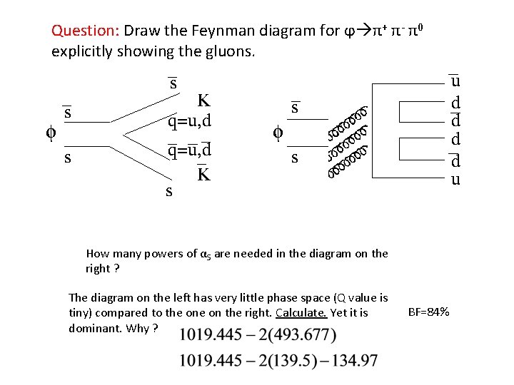 Question: Draw the Feynman diagram for ϕ π+ π- π0 explicitly showing the gluons.
