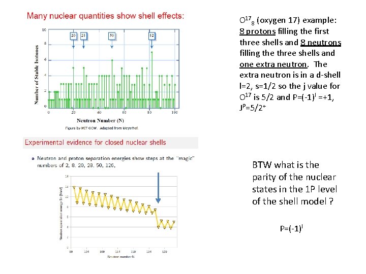 O 178 (oxygen 17) example: 8 protons filling the first three shells and 8