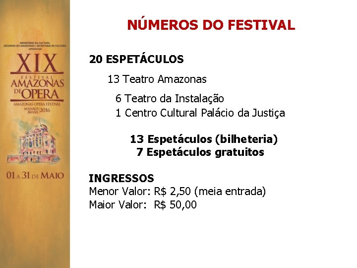 NÚMEROS DO FESTIVAL 20 ESPETÁCULOS 13 Teatro Amazonas 6 Teatro da Instalação 1 Centro