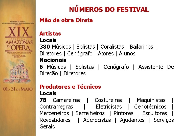 NÚMEROS DO FESTIVAL Mão de obra Direta Artistas Locais 380 Músicos | Solistas |
