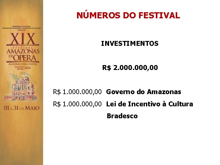 NÚMEROS DO FESTIVAL INVESTIMENTOS R$ 2. 000, 00 R$ 1. 000, 00 Governo do