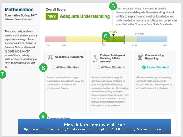 More information available at: http: //www. smarterbalanced. org/wordpress/wp-content/uploads/2014/06/Reporting-System-Overview. pdf 