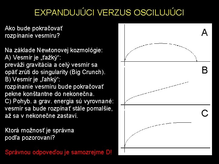 EXPANDUJÚCI VERZUS OSCILUJÚCI Ako bude pokračovať rozpínanie vesmíru? Na základe Newtonovej kozmológie: A) Vesmír