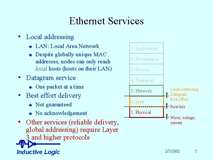 Ethernet Services • Local addressing u u LAN: Local Area Network Despite globally unique