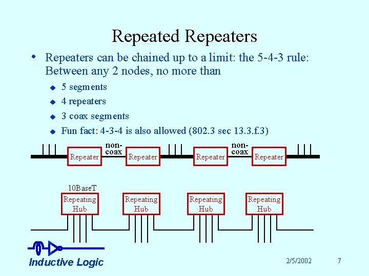 Repeated Repeaters • Repeaters can be chained up to a limit: the 5 -4