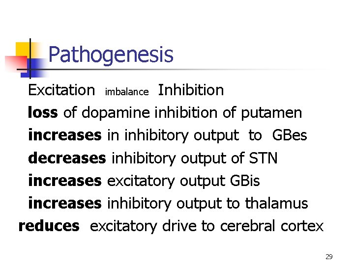 Pathogenesis Excitation imbalance Inhibition loss of dopamine inhibition of putamen increases in inhibitory output